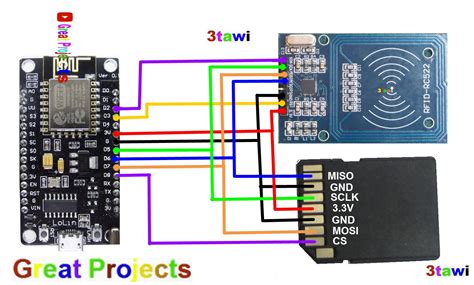 rfid with esp8266